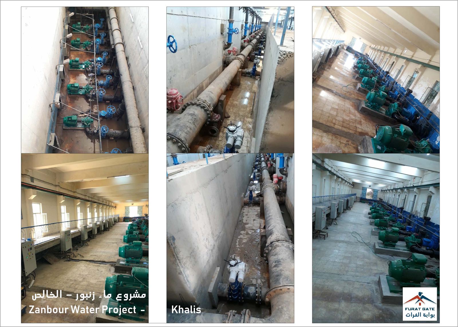 Water Distribution Network for District 801